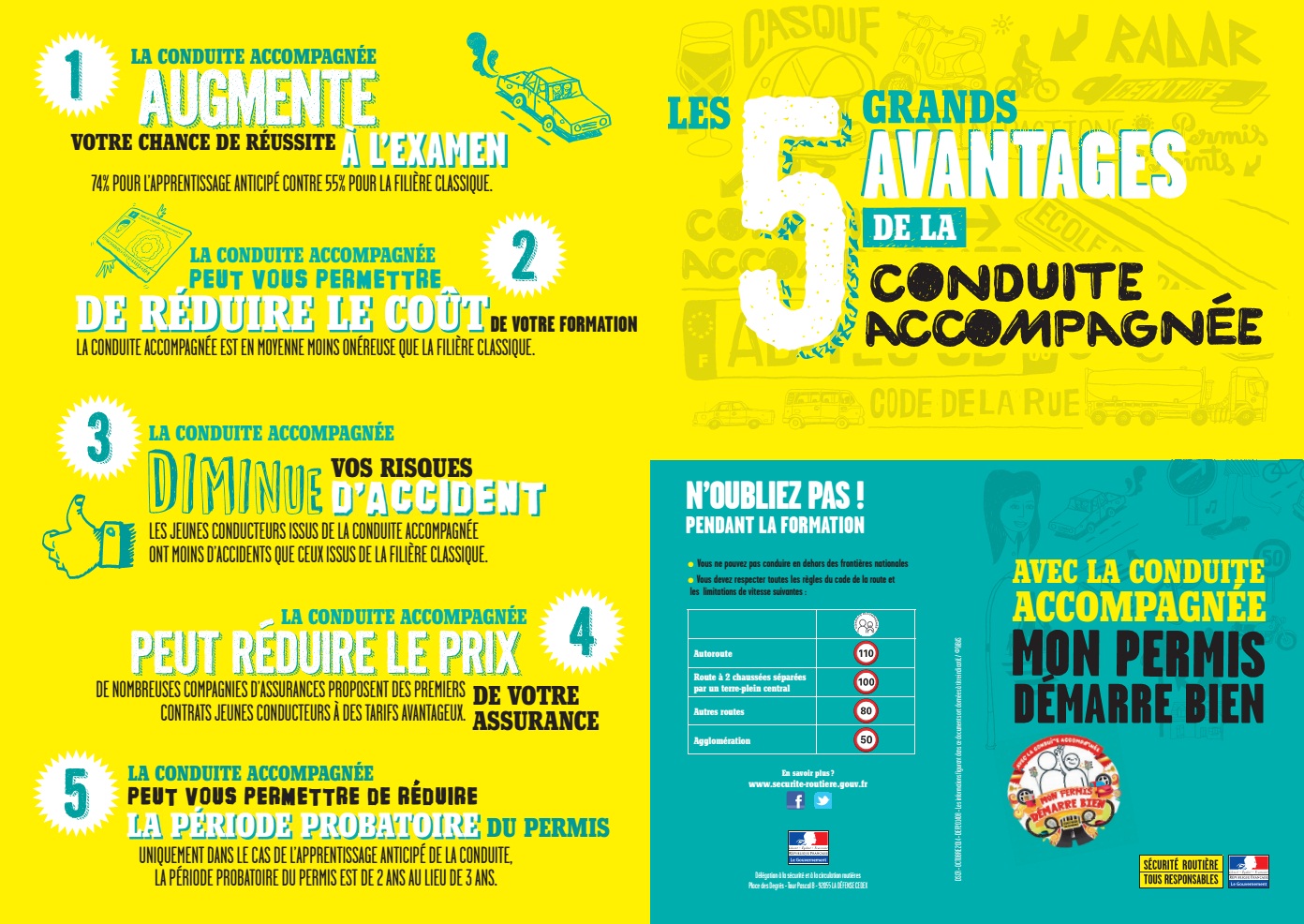 Avantages AAC